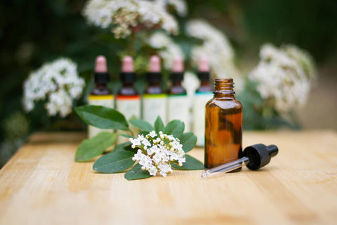 The Science Behind Aromatherapy and Artisan Candles - SYN-ergy